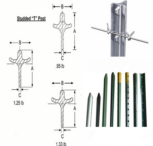 Steel Post with Studs Preventing Fence Fabrics from Slidding